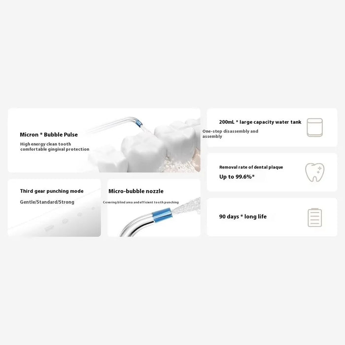 XIAOMI MIJIA MEO705 200ml Electric Water Flosser IPX7 Waterproof Portable Oral Irrigator (Chinese Version) - 3