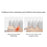 XIAOMI MIJIA MEO705 200ml Electric Water Flosser IPX7 Waterproof Portable Oral Irrigator (Chinese Version) - 4