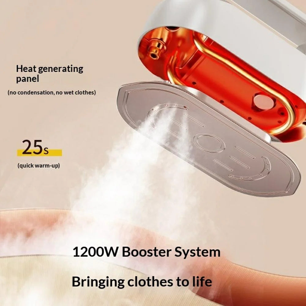 Handheld Garment Steamer 1200W Steam Iron 140ml Tank Dual Mode for Travel Home, EU Plug - White - 4