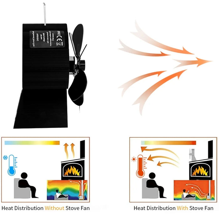 6 Blade Mini Fireplace Heat Powered Stove Fan Log Wood Burner Silent Home Fireplace Fan Efficient Heat Distribution - 5