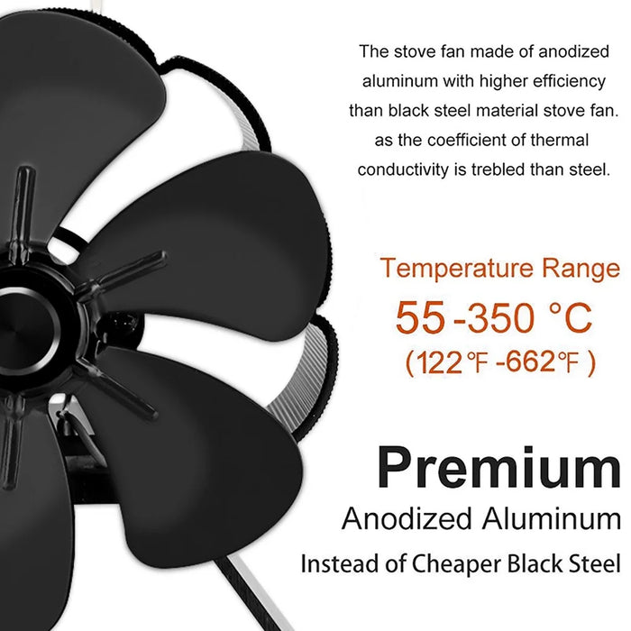 6 Blade Mini Fireplace Heat Powered Stove Fan Log Wood Burner Silent Home Fireplace Fan Efficient Heat Distribution - 6
