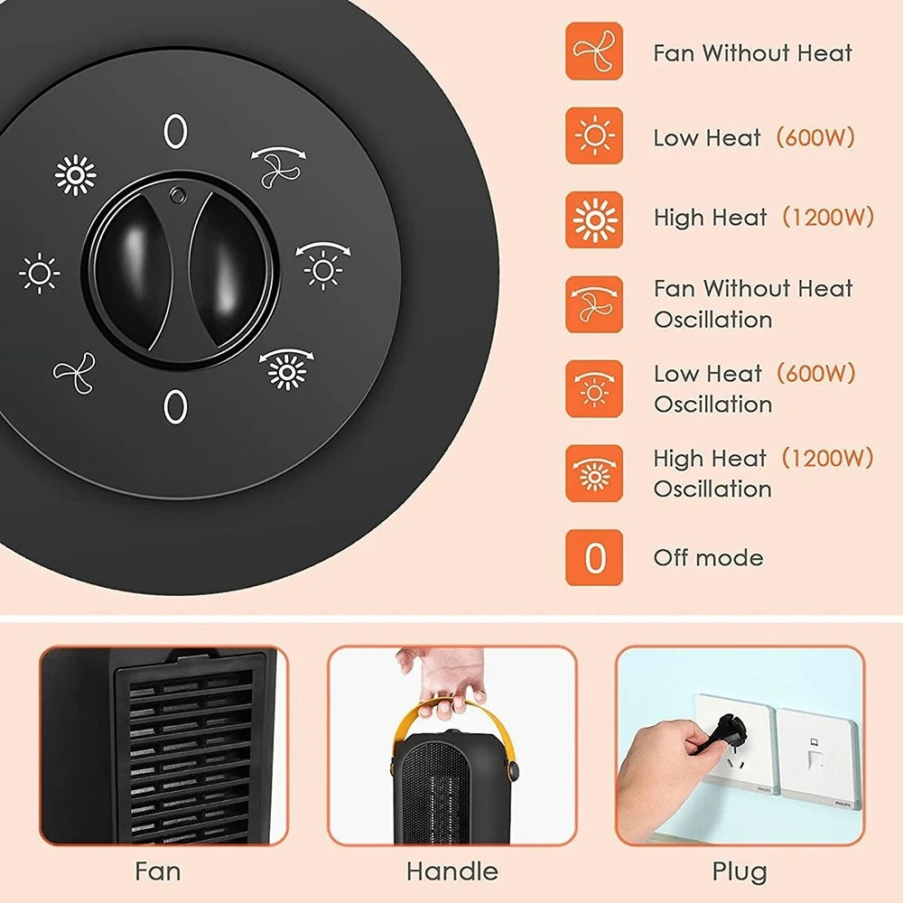 PTC-1500Q1 1200W Household Vertical Electric Heater PTC Ceramic Heater Desktop 90-Degree Rotating Warmer with PU Handle for Home Office - EU Plug - 5