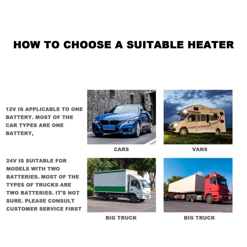 N-018 12V Car Dashboard Heater Car Windshield Defrosting Defogging Heating Fan Vehicle Interior Heating Device - 7