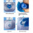 Clothes Shoes Washing Machine Blue Light Home Dual-Use Washer with Dehydration Basket - CN Standard Plug - 4