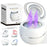 Ultrasonic Retainer Cleaner Machine 43khz Cleaning Pod with 2 Cleaning Modes Digital Timer for Mouth Guard, Jewelry, EU Plug - White - 1