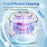 Ultrasonic Retainer Cleaner Machine 43khz Cleaning Pod with 2 Cleaning Modes Digital Timer for Mouth Guard, Jewelry, EU Plug - White - 3