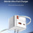 LDNIO Q10 65W GaN Fast Charger Built-in 80cm Retractable USB-C Cable Dual Port Power Adapter for Laptop / Tablet / Smartphone - White - 4
