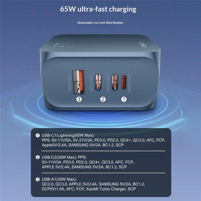LDNIO Q7 65W GaN Charger 4-Port Smart Distribution Laptop iPhone Android Fast Charging Station - Blue / US Plug - 7