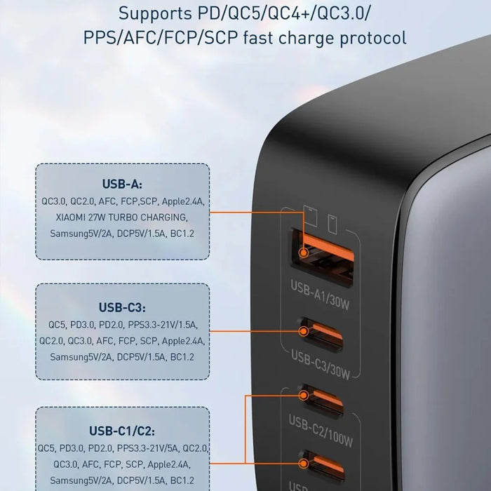 LDNIO Q408 100W GaN Charger Portable Travel 4-Port 3 USB-C + 1 USB-A PD Fast Charging Station for Phone Laptop - Grey  /  EU Plug - 2