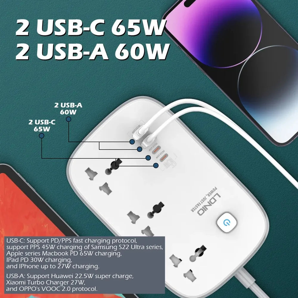 LDNIO SC3416 65W GaN Fast Charging Power Strip 3 AC Outlets 4 USB Ports Desktop Multi Device Charger Power Socket - White - 5