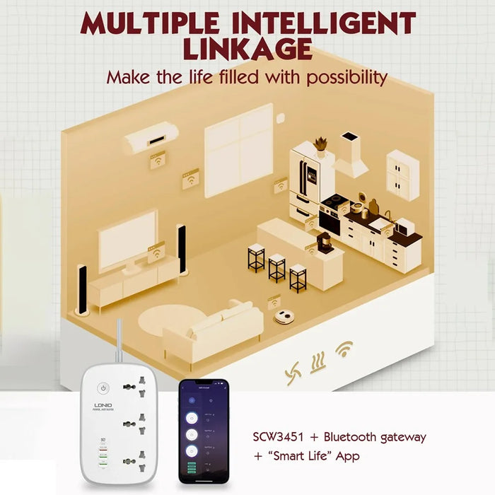 LDNIO SCW3451 Smart WiFi Power Strip 3 AC Outlets + 4 USB Ports 30W Fast Charging Remote Control Charger Power Socket - White - 7