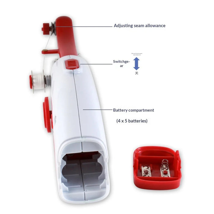 Portable Mini Sewing Machine for Curtain Fabric Repair Electric Handheld Sewing Machine - Purple+White - 5