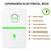 Intelligent Energy Saver 90-250V Power Electricity Saving Box for Home Office - 009 / EU Plug - 3