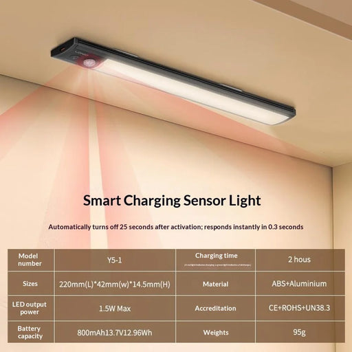 LDNIO Y5-1 220mm 1.5W Smart PIR Motion Sensor Under Cabinet LED Light Rechargeable Magnetic Night Light for Kitchen - Black - 2