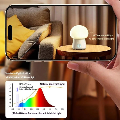 LDNIO Y4 RGB Night Light 3600mAh Rechargeable Bedside Lamp Mushroom Shape 7-Color Ambient Light for Bedroom - White - 2
