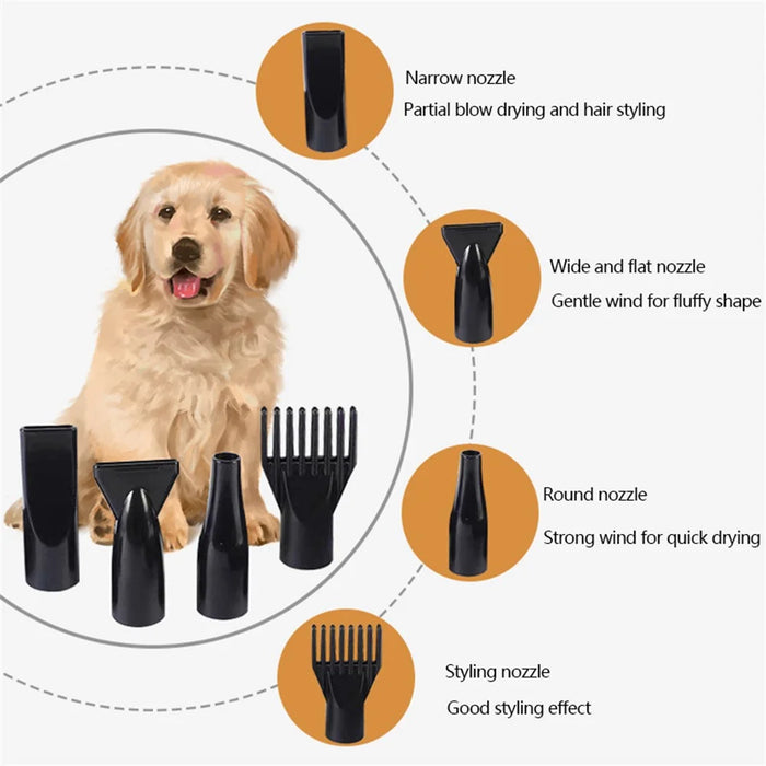 YC-C5 Dog Blow Dryer Ionic Smart LCD Screen Pet Grooming Dryer, US Plug - Blue - 2