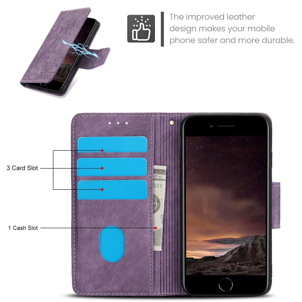 SY-001 For iPhone 17e / 16e Case Butterfly Flower Anti-Scratch Leather Phone Cover - Purple - 6