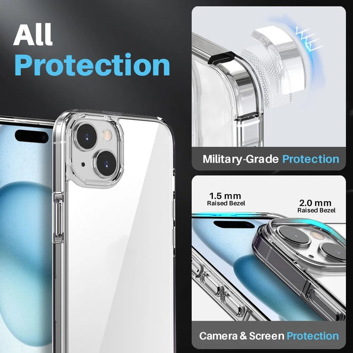NORTHJO For iPhone 15 Plus Case Clear Shockproof PC+TPU Phone Cover + Screen Protector + Camera Lens Protector - 2
