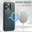 FIERRE SHANN 025 Style For iPhone 13 Pro Max Case Card Holder PU+TPU Phone Cover with Kickstand - Green - 5