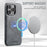 FIERRE SHANN 025 Style For iPhone 12 Pro Max Case Leather+TPU Phone Cover RFID Blocking 4 Card Slots - Grey - 5