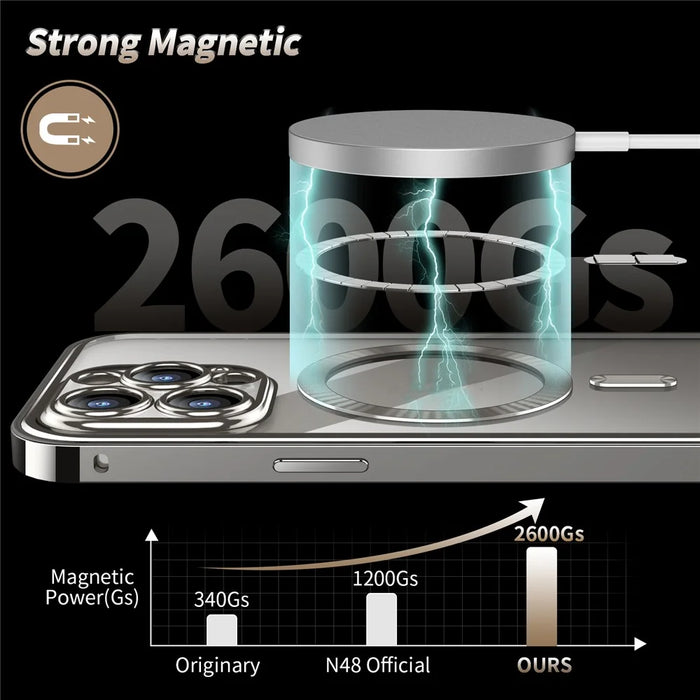 For iPhone 15 Pro Max Magnetic Case Tempered Glass+PC Anti Peeping Phone Cover - Natural - 3