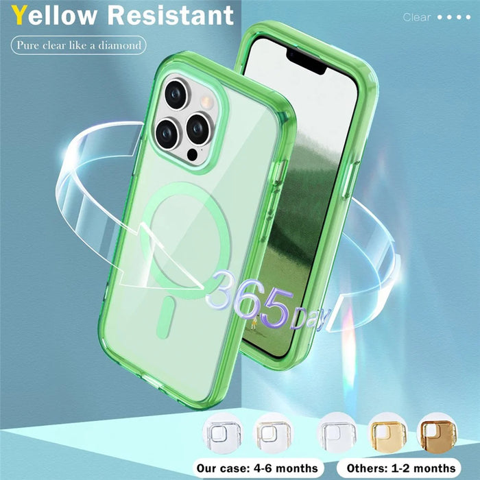 For iPhone 16 Pro Magnetic Case PC+TPU+PET Drop-Proof Clear Phone Cover - Green - 6