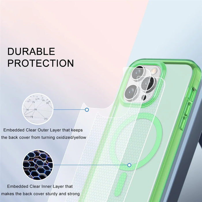 For iPhone 16 Pro Magnetic Case PC+TPU+PET Drop-Proof Clear Phone Cover - Green - 7