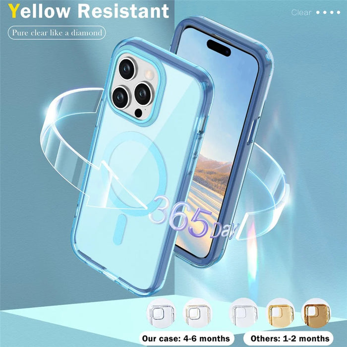 For iPhone 16 Pro Max Case Compatible with MagSafe PC + TPU Clear Phone Cover with PET Screen Film - Blue - 6