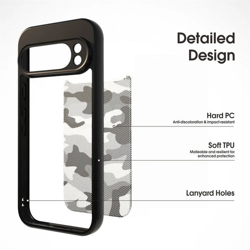 IBMRS For Google Pixel 9 Pro XL Case TPU+PC Phone Cover Shockproof Protection - Matte Black - 2