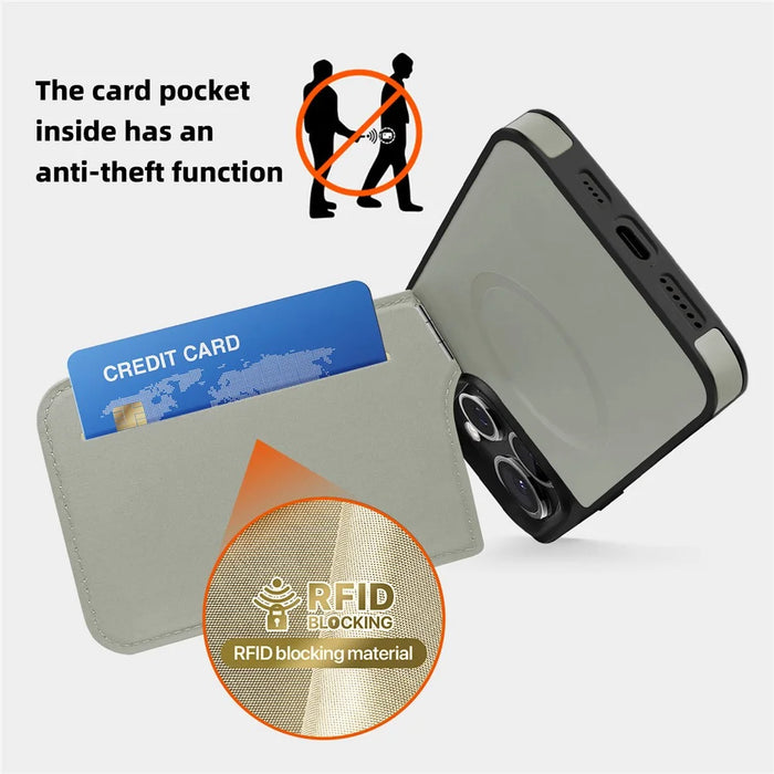 For iPhone 14 Pro Case Compatible with MagSafe RFID Blocking Card Slot Leather Back Cover - Grey - 3