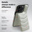 For iPhone 14 Pro Case Compatible with MagSafe RFID Blocking Card Slot Leather Back Cover - Grey - 6