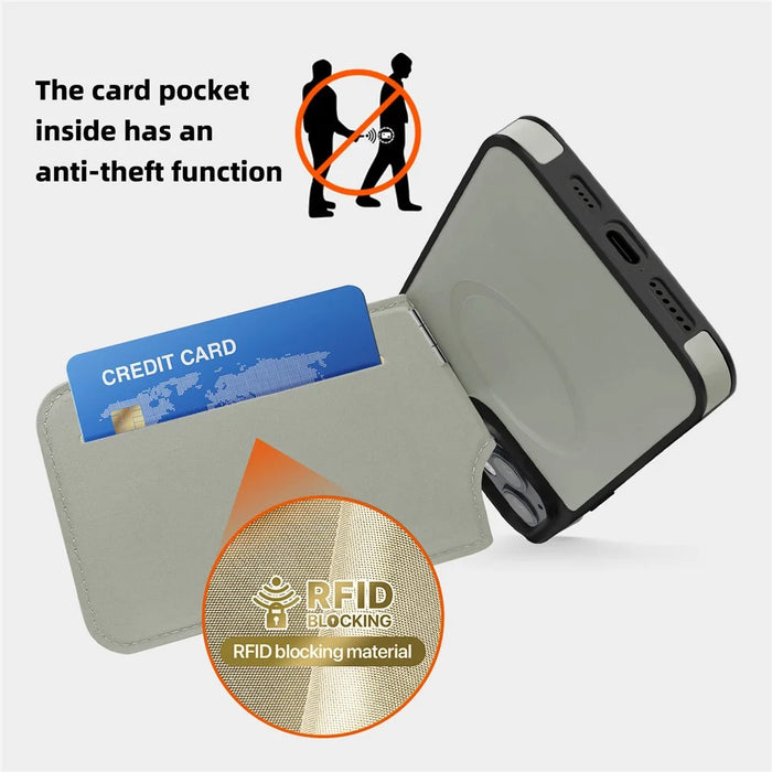 For iPhone 14 Case Case Compatible with MagSafe RFID Blocking Card Slot Leather Back Cover - Grey - 3