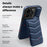 For iPhone 15 Pro Case Compatible with MagSafe RFID Blocking Card Slot Leather Back Cover - Blue - 6