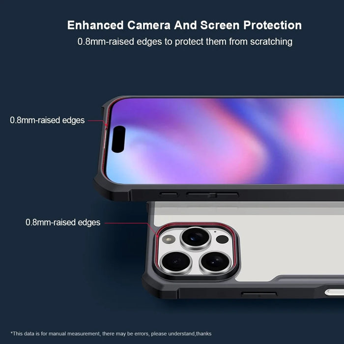 XUNDD For iPhone 16 Pro Max Case Dropproof TPU + Acrylic Clear Back Phone Cover - 4
