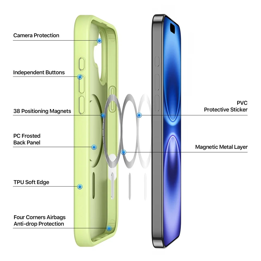 DUX DUCIS Yind Series For iPhone 16 Plus Case Compatible with MagSafe PC+TPU Matte Phone Cover - Green - 3