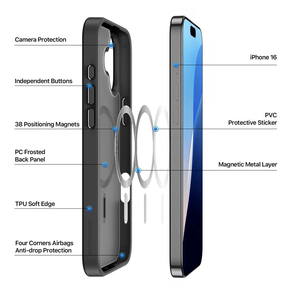 DUX DUCIS Yind Series For iPhone 16 Matte Case Compatible with MagSafe PC+TPU Phone Cover - Black - 3