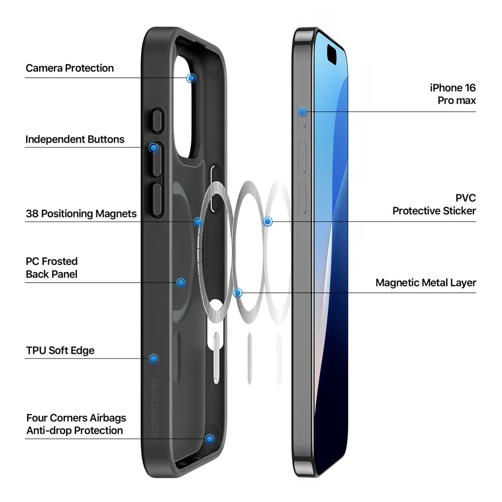 DUX DUCIS Yind Series For iPhone 16 Pro Max Magnetic Case TPU Frame Matte PC Back Phone Cover - Black - 3