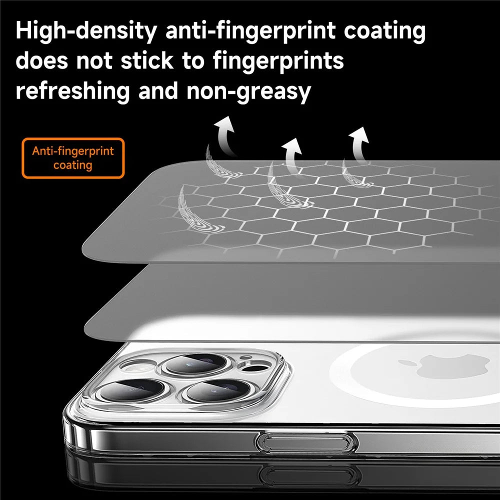 SULADA For iPhone 16 Pro Case Compatible with MagSafe PC+TPU Matte Translucent Back Cover - 5