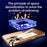 SULADA For iPhone 16 Pro Case Ultra-Thin Electroplated TPU Clear Phone Cover - Gold - 5