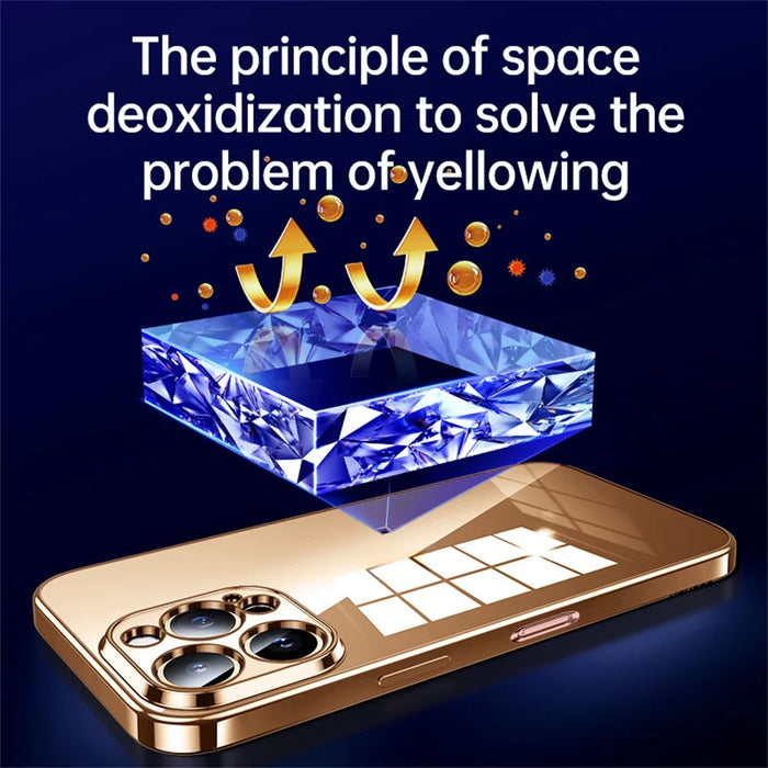 SULADA For iPhone 16 Pro Case Ultra-Thin Electroplated TPU Clear Phone Cover - Gold - 5