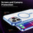 For iPhone 16 Pro Max Case Compatible with MagSafe TPU+PC Transparent Phone Cover - Baby Blue - 5