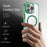 For iPhone 16 Pro Case Compatible with MagSafe TPU+PC Transparent Phone Cover - Green - 6