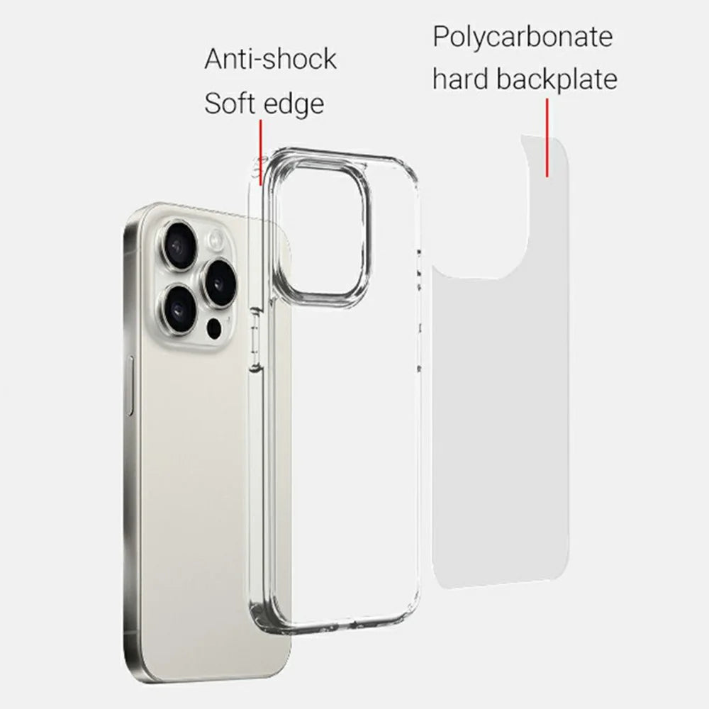 KZDOO Guardian Series For iPhone 16 Pro Case Shockproof PC+TPU Phone Cover - Transparent - 2