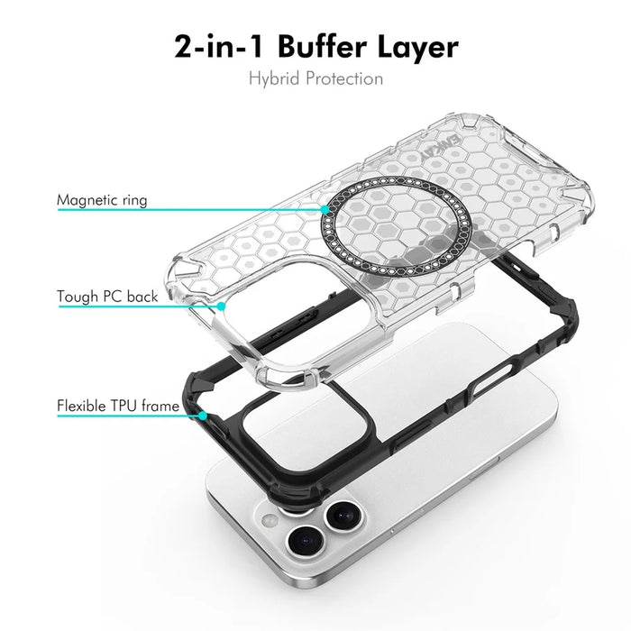 ENKAY HAT PRINCE For iPhone 14 Pro Max  Magnetic Case Honeycomb Design TPU+PC Phone Cover + Large Arc Edge Screen Protector - White - 2