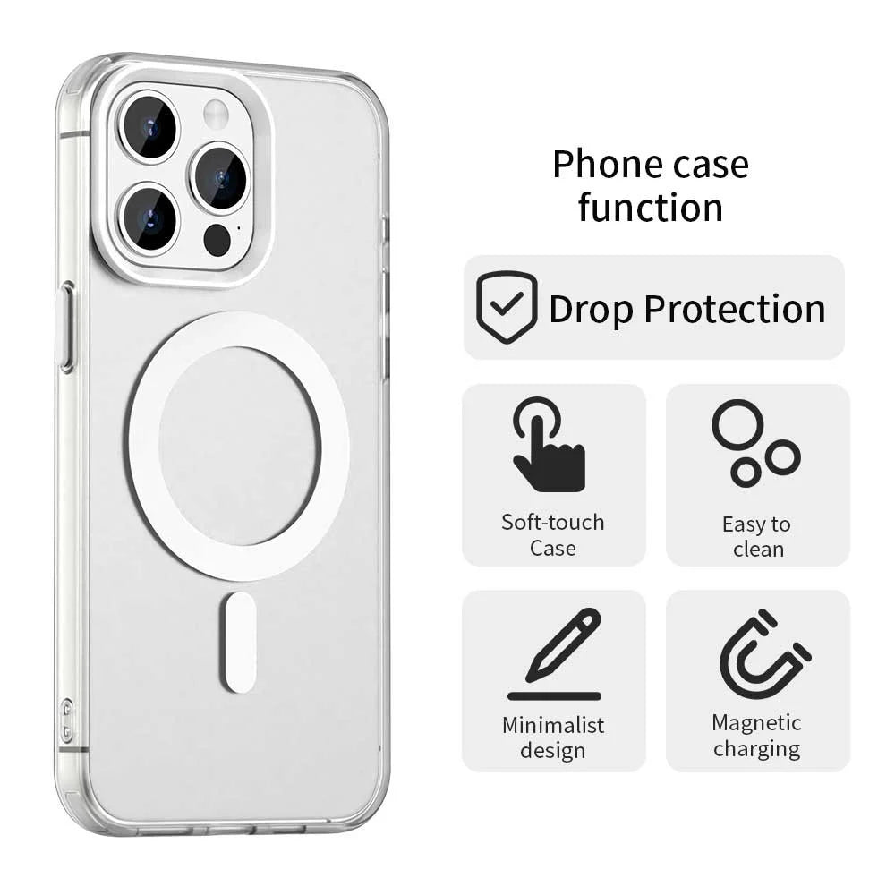 Candy Series For iPhone 15 Pro Case Compatible with MagSafe PC+TPU+PET Anti-Drop Phone Cover - White - 4