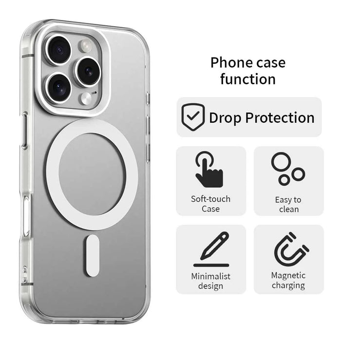 Candy Series For iPhone 16 Pro Case Compatible with MagSafe PC+TPU+PET Anti-Drop Phone Cover - White - 4