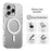 Candy Series For iPhone 16 Pro Max Case Compatible with MagSafe PC+TPU+PET Anti-Drop Phone Cover - White - 4