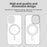 Candy Series For iPhone 16 Plus Case Compatible with MagSafe PC+TPU+PET Anti-Drop Phone Cover - White - 6