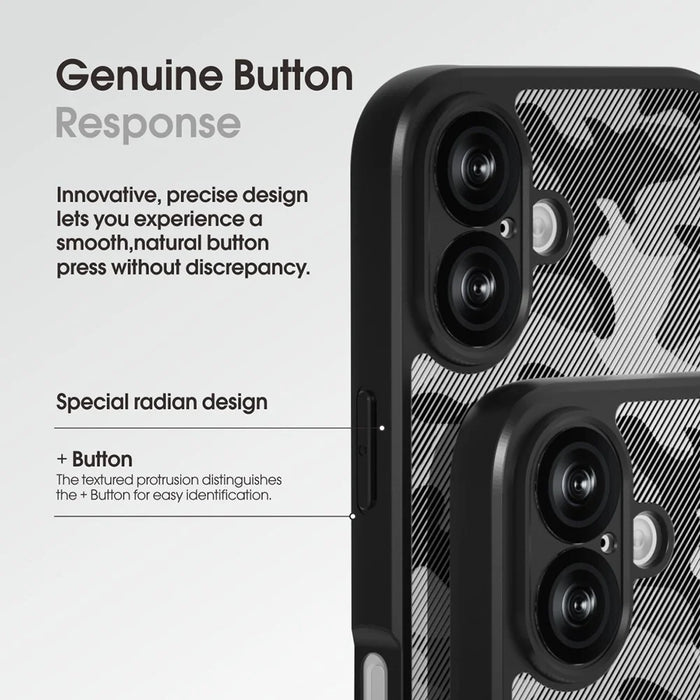 IBMRS For iPhone 16 Plus Case TPU + PC Heavy Duty Shockproof Phone Cover Camera Protection - Artistic Camouflage - 5