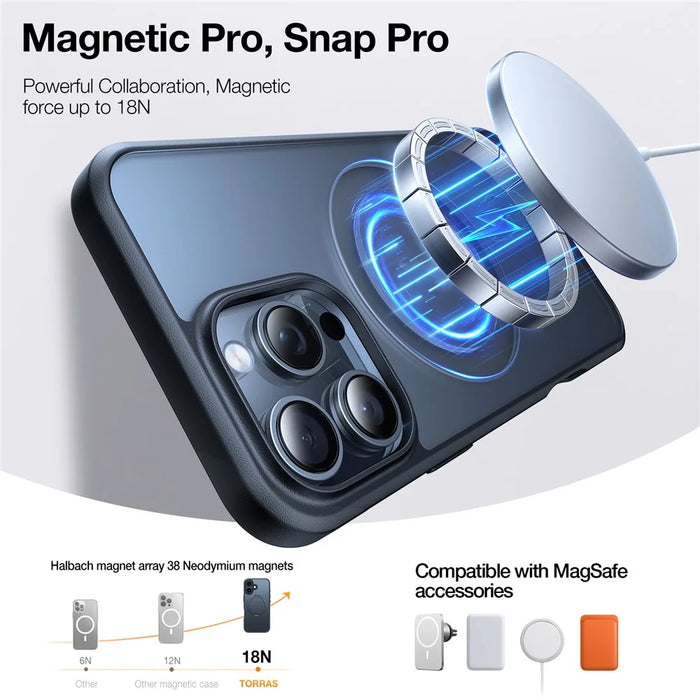 TORRAS Ostand O1 Guardian Series for iPhone 16 Pro Max Case Rotating Kickstand TPU+PC Phone Cover Compatible with MagSafe - Black - 2